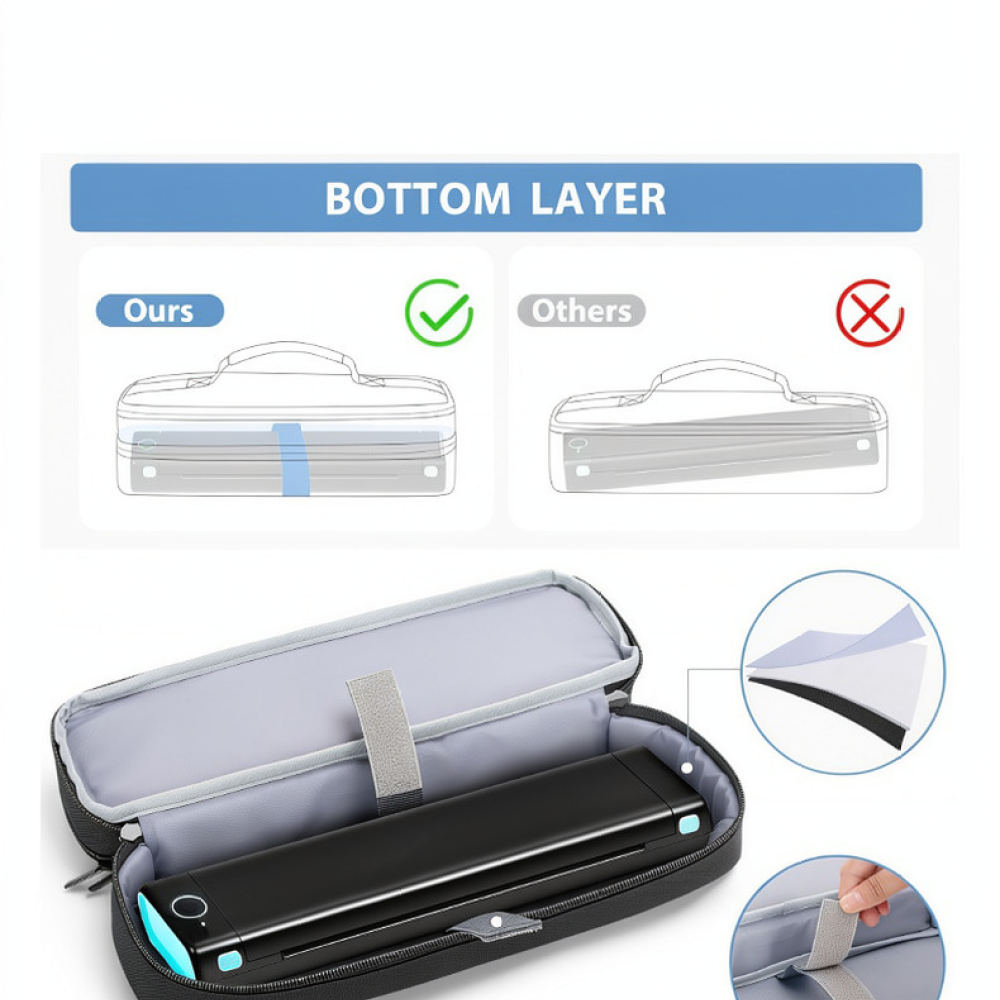 Compact Portable Printer Stora - Tech Accessories Storage ulasan dan harga